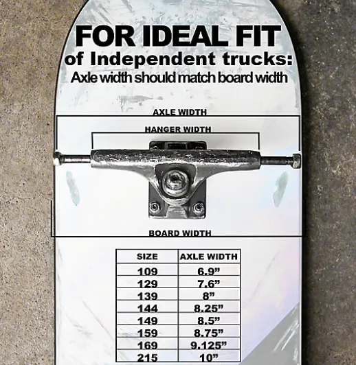 Independent 139mm (7.75-8)  Set Trucks Raw