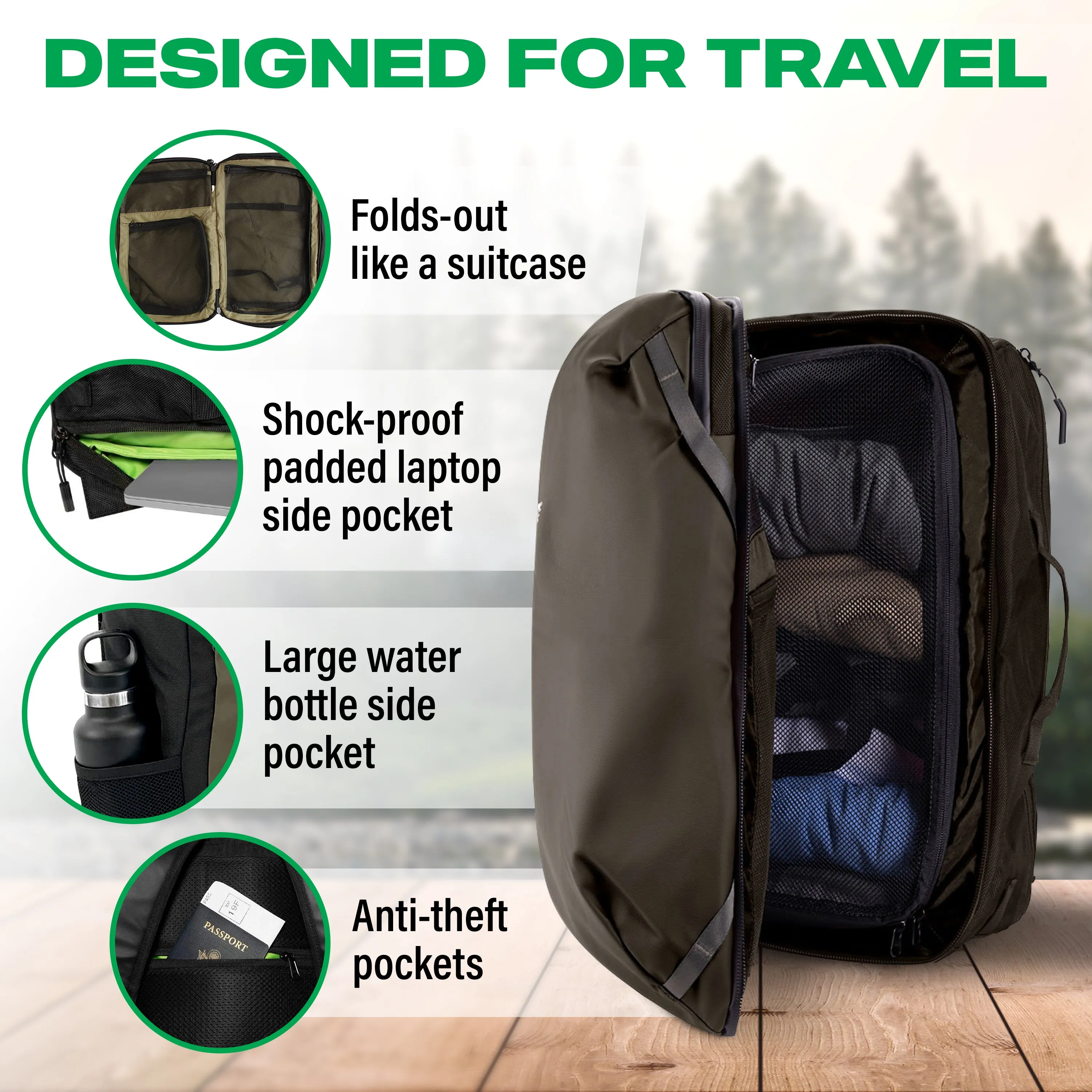 Island Hopper Travel Bundle - Backpack   Toiletry Bag   Compression Packing Cubes with YKK