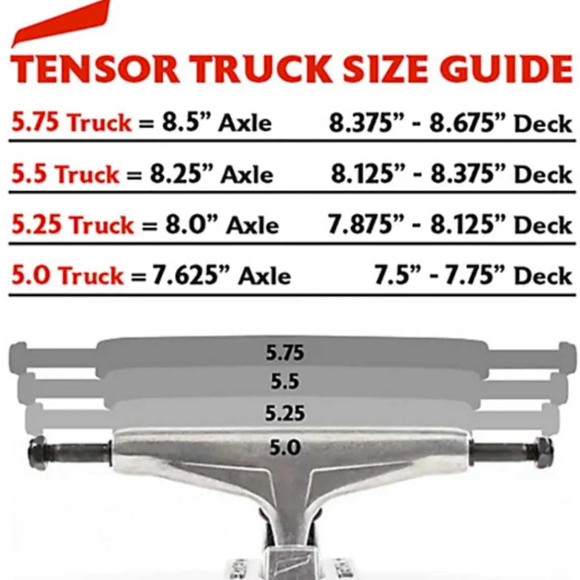 Tensor 5.5 Reg Aluminum TJ Rogers Trippy Character Trucks - Gold/Raw Set (2)